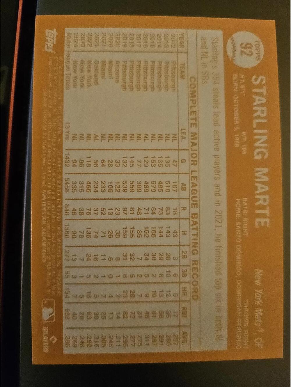 Starling Marte - 2025 Topps Archives BLACK Insert  #92 - Mets - RAW mint - Picture 2 of 2